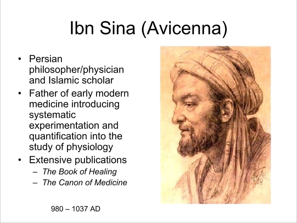 Ibn Sina (Avicenna) Persian philosopher/physician and Islamic scholar Father of early modern medicine introducing systematic experimentation and quantification into the study of physiology Extensive publications – The Book of Healing – The Canon of Medicine. 980 – 1037 AD.